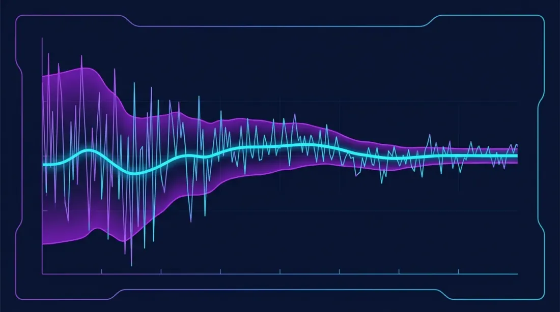 カルマンフィルター