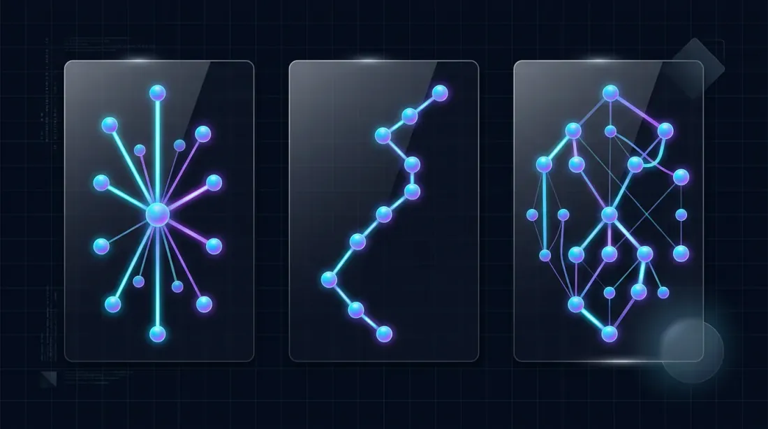 C-Vine、D-Vine和R-Vine依赖建模树结构